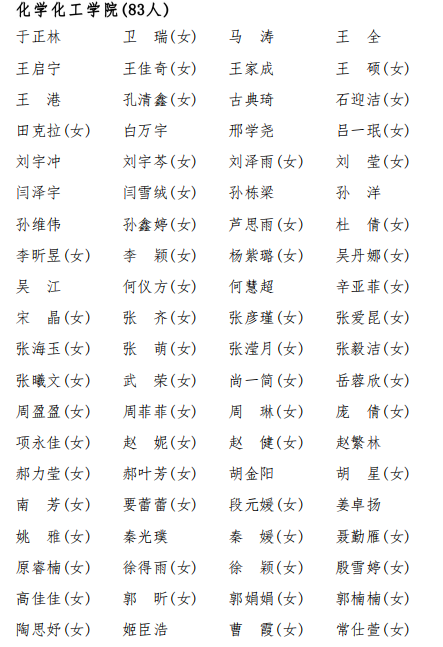 72b869bfc7d340849fc23a248e2b934c.png 图片1.png