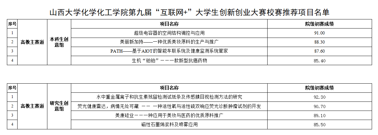 a71a4e3aa5904bcea43be062f49166f4.png a71a4e3aa5904bcea43be062f49166f4.png